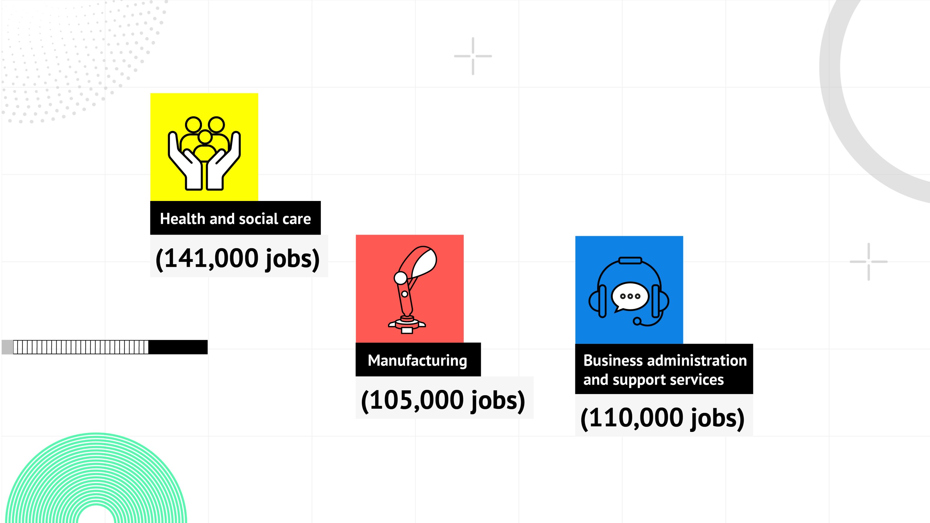 Amazons Trailblazing Jobs The Future Of Work In Richmond - t5wwrs5
